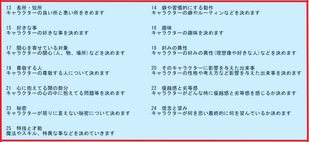 小説で魅力的なキャラを作る方法 キャラクターシート活用例を紹介 声優の本棚