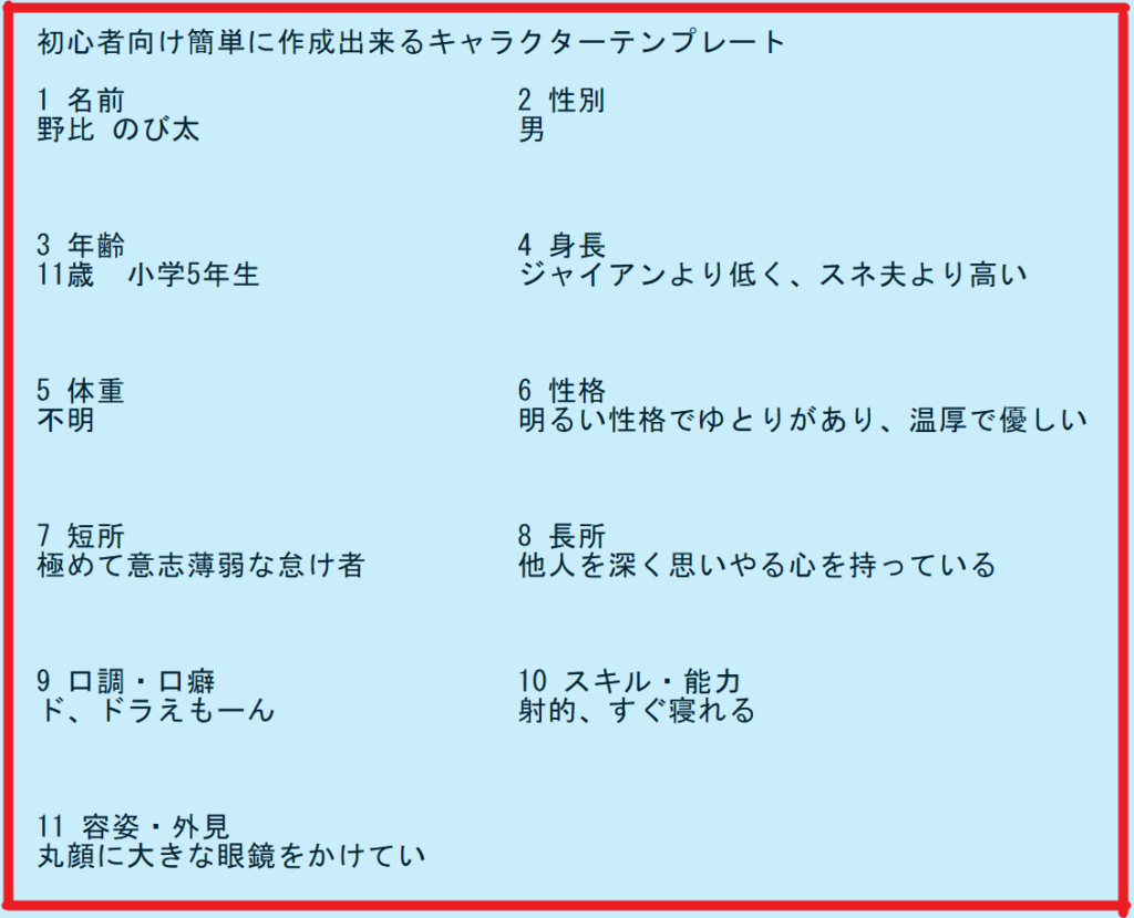 小説 キャラクターの作り方 初心者向けの簡単に出来る方法を解説